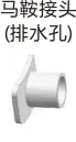 PVC drain - Saddle joint (drain hole)