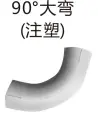 PPR feed water -90° Bend (injection molding)