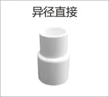 PVC穿线-异径直接