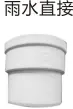 PVC drainage - rainwater direct