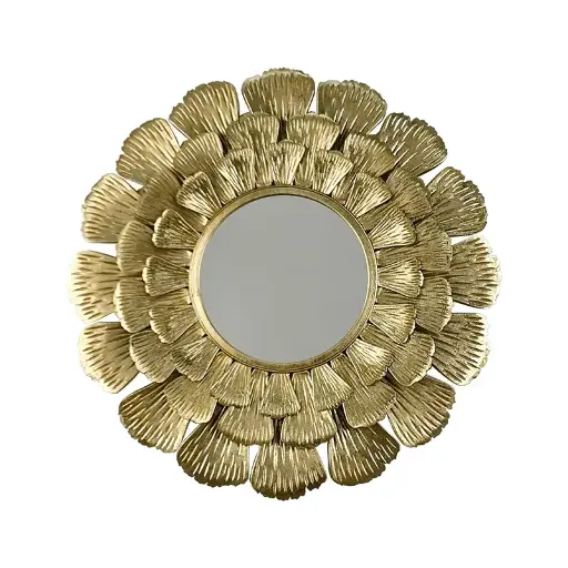 [M15742] Mirrors