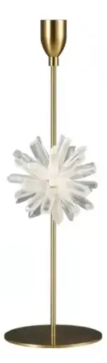 Candleholders