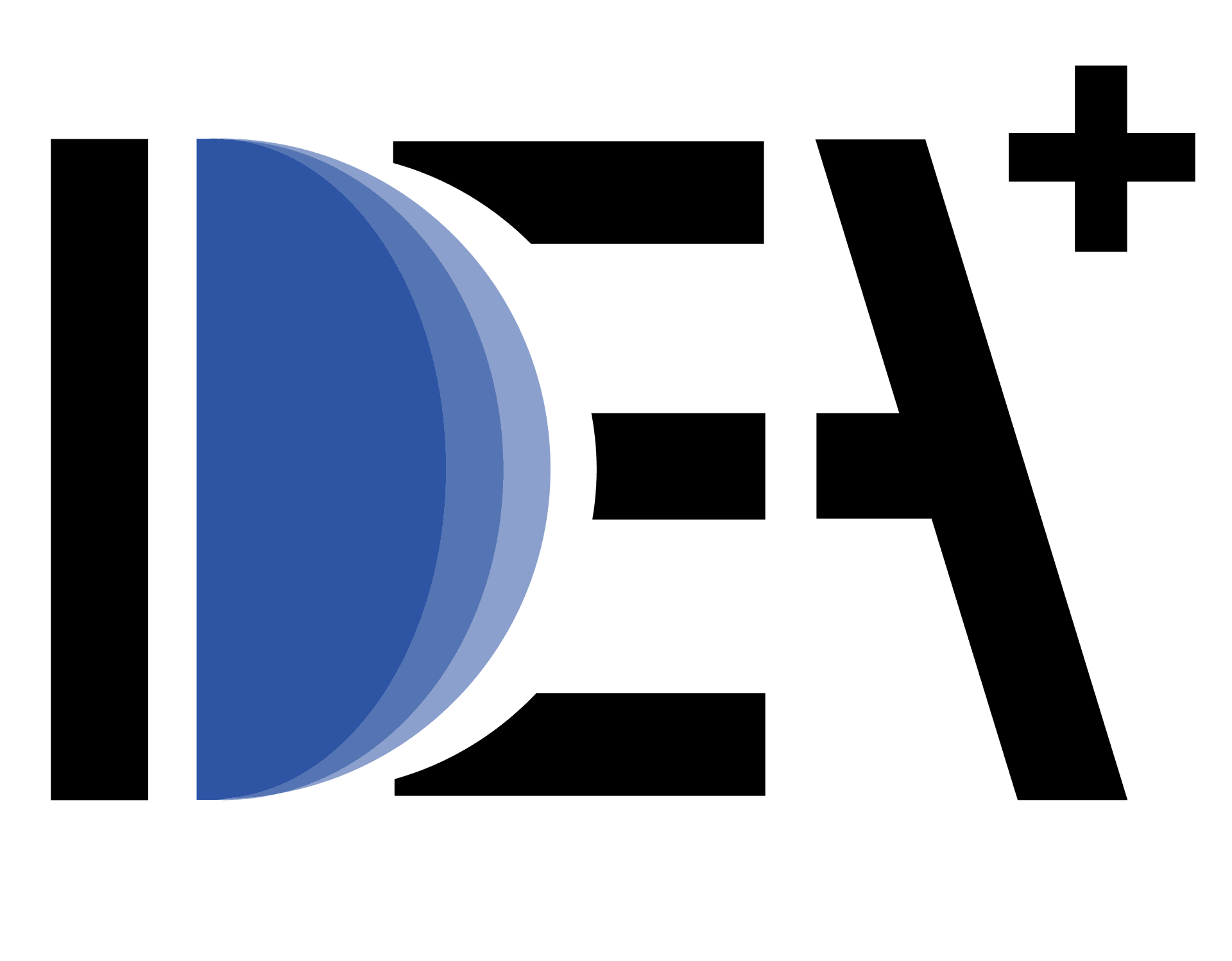 IDEAplus